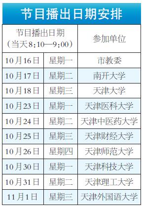 梦幻旅途 第3页