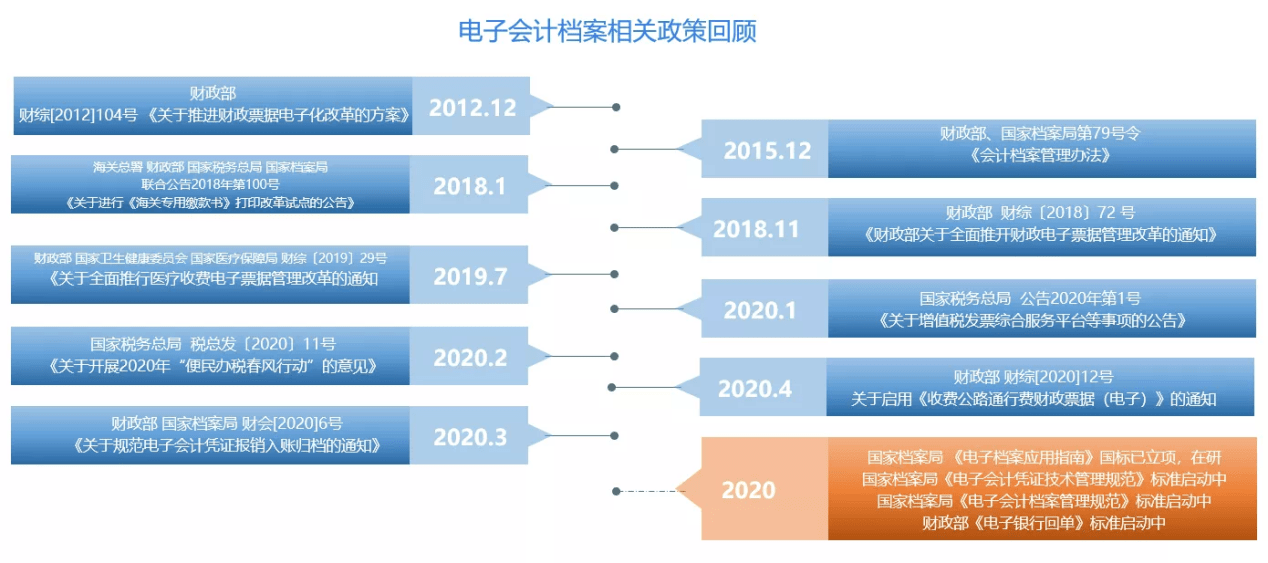 新澳资料正版免费资料,深入分析定义策略_vShop85.366