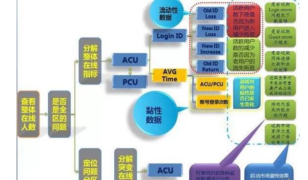 新澳2024年精准资料32期,深入数据执行解析_Executive87.310