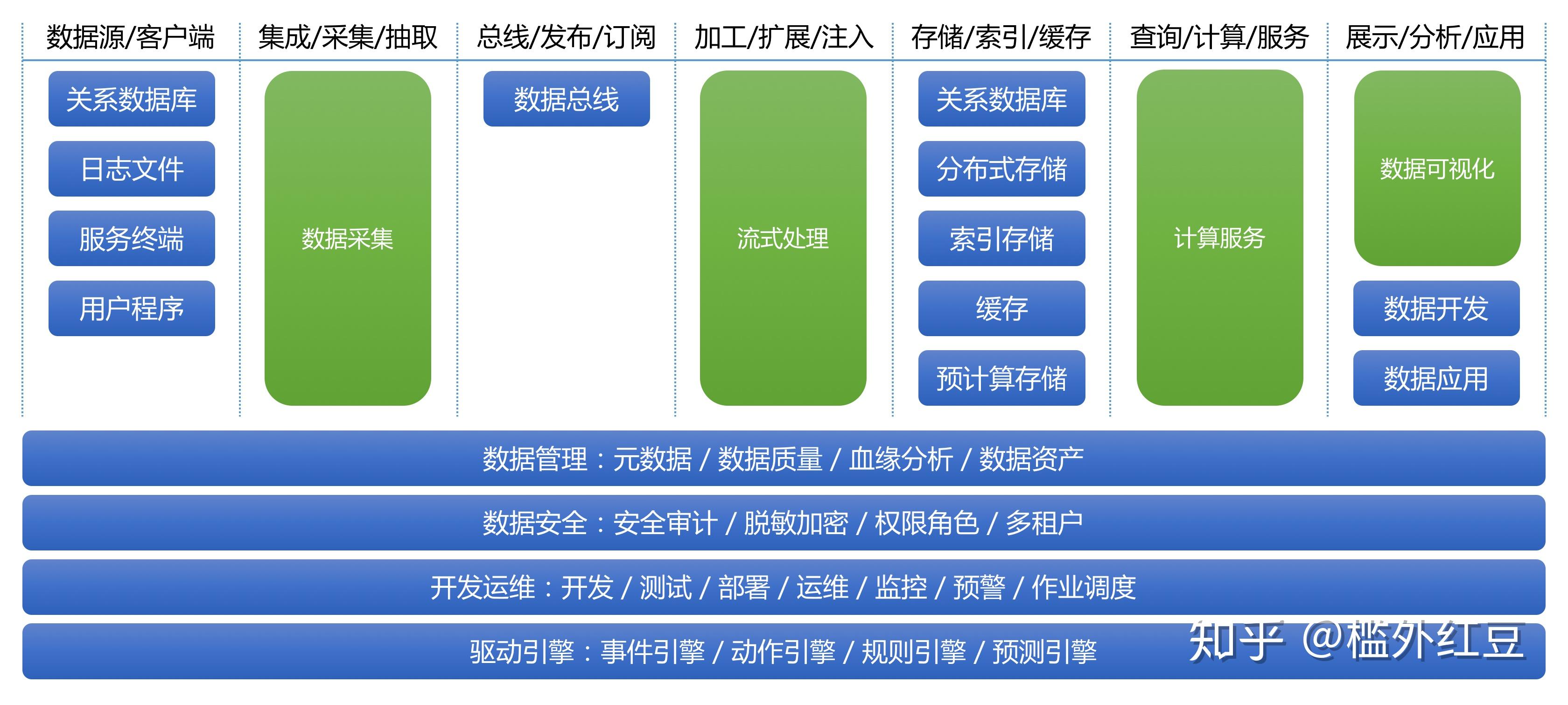 新奥历史开奖记录,数据导向设计解析_Q55.773