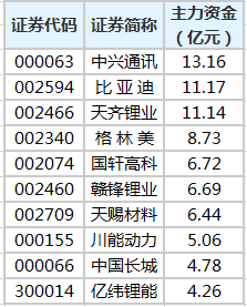 香港码2024开码历史记录,实证数据解释定义_超级版85.686