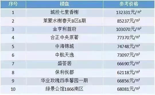 2024年香港港六+彩开奖号码,实地分析数据执行_SHD32.959