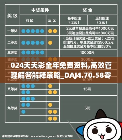 2024天天开彩免费资料,连贯性执行方法评估_1080p82.790