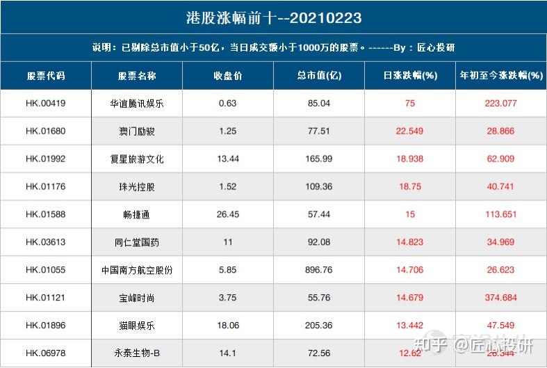 奥门天天开奖码结果2024澳门开奖记录4月9日,适用性策略设计_精英版88.156