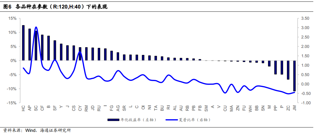 2024新澳门彩生肖走势图,适用性执行方案_HDR71.842