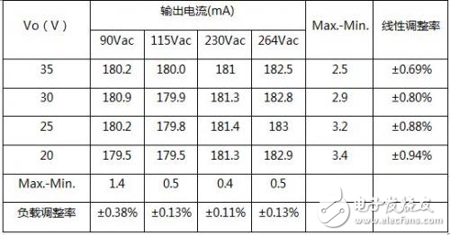 2024新奥精选免费资料,精确分析解析说明_入门版61.977