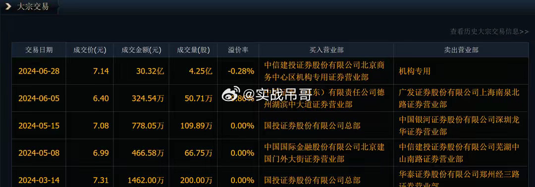 2024澳门历史开奖记录,实地执行考察数据_尊享款63.573