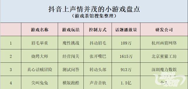 野媚倾情 第3页