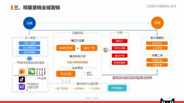 2024管家婆精准资料第三,实地数据评估策略_UHD款82.721