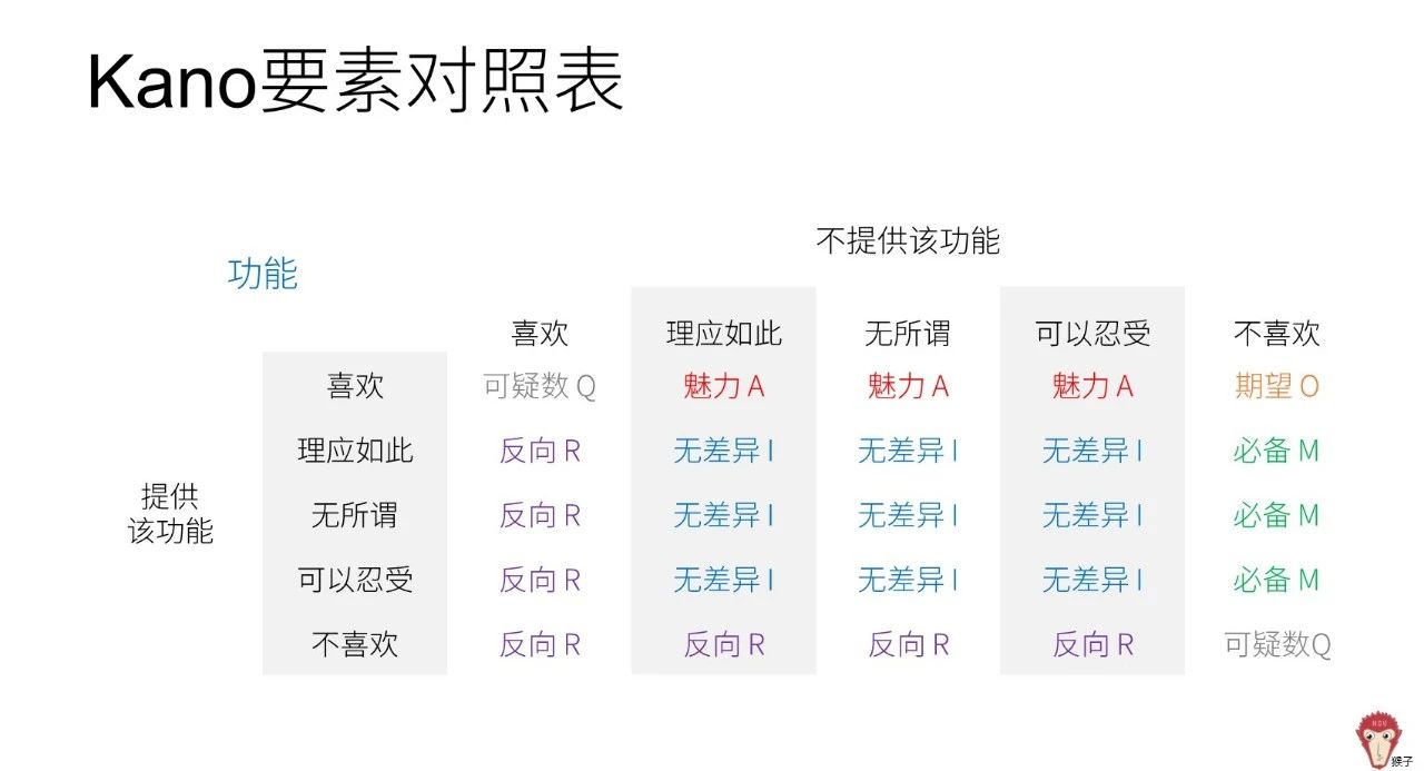 夜落殇 第3页