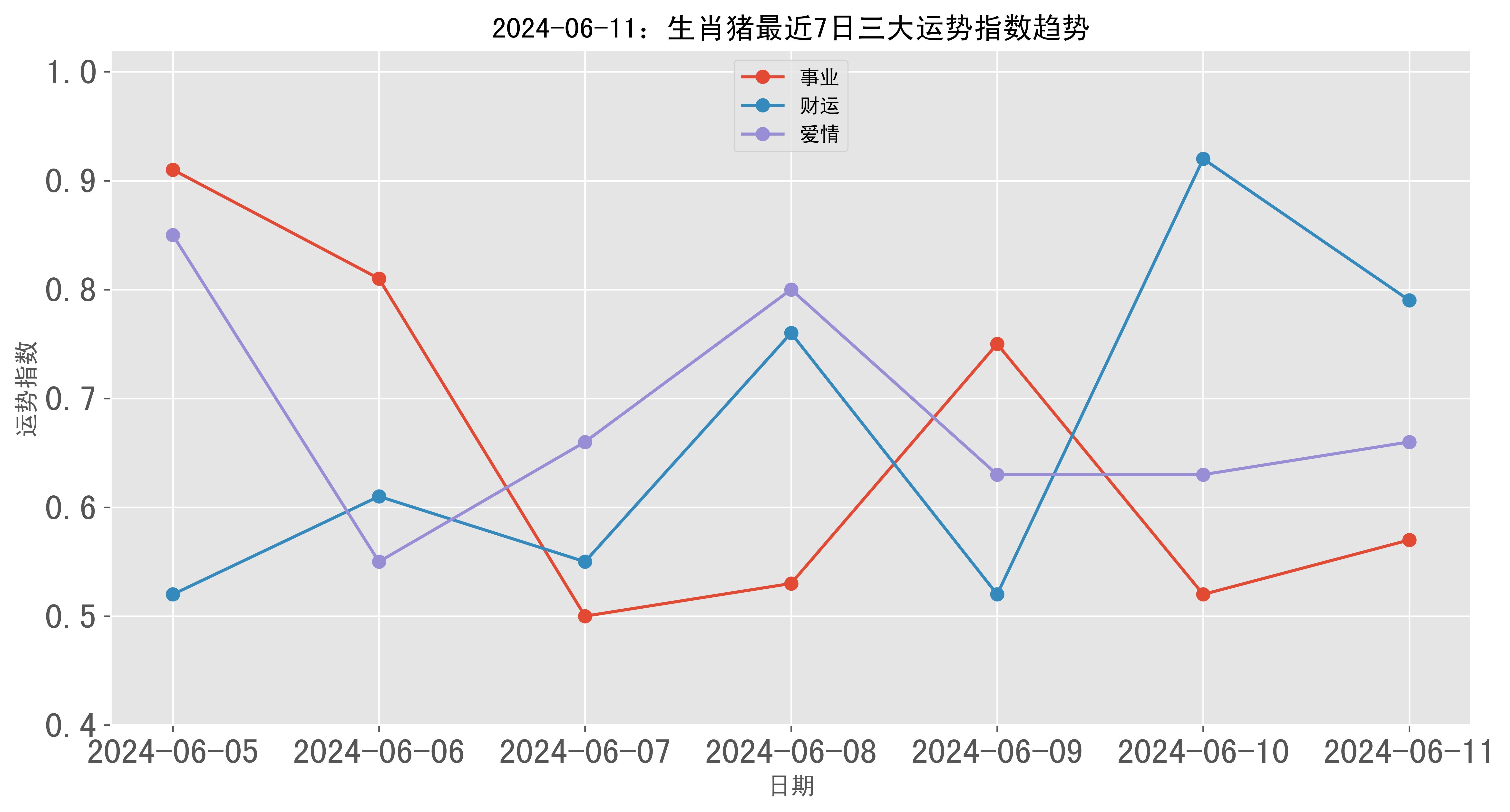 2024年一肖一码一中一特,深入数据执行策略_开发版49.567