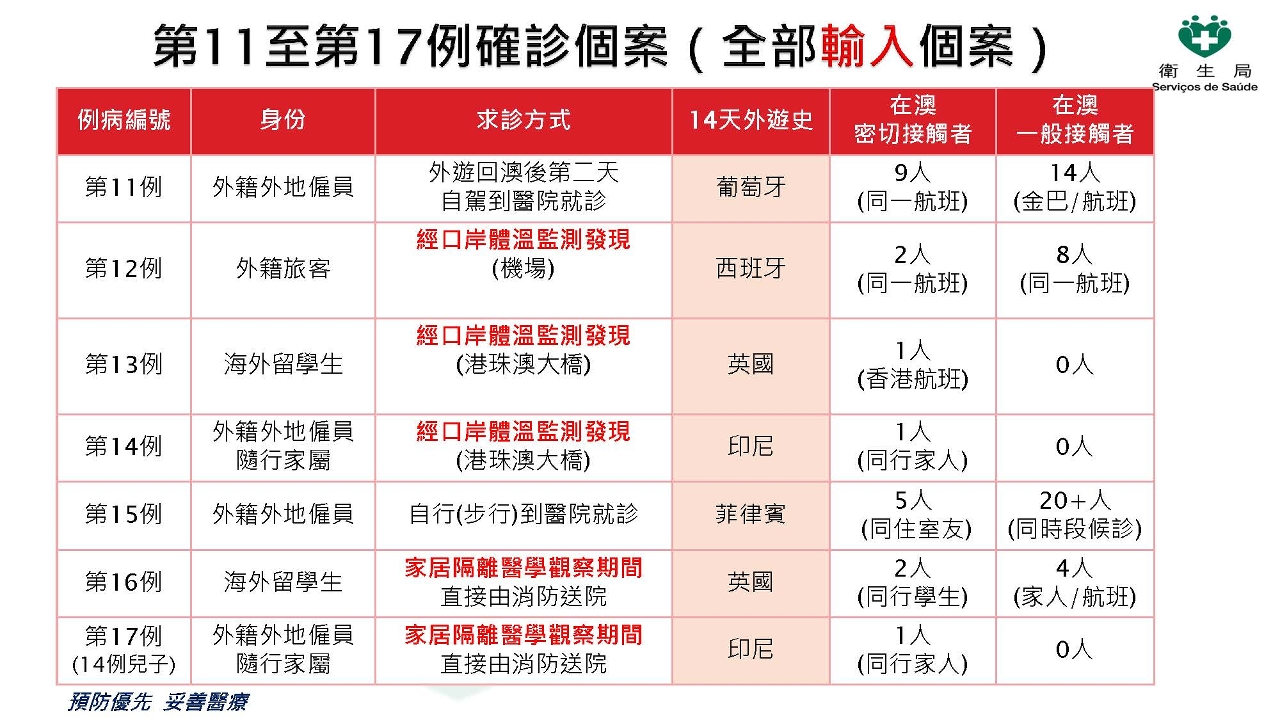 澳门正版免费资料大全新闻,新兴技术推进策略_桌面版34.10