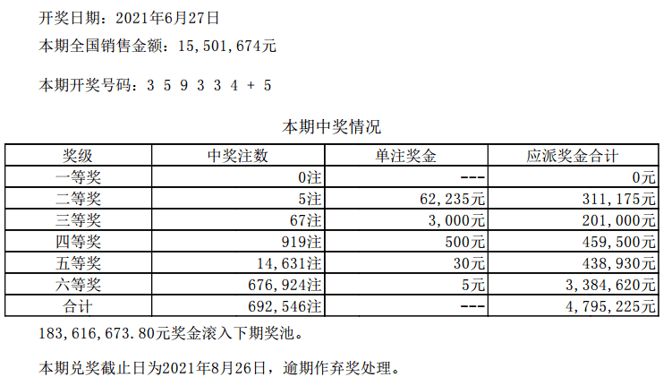 浪紫海之南 第3页