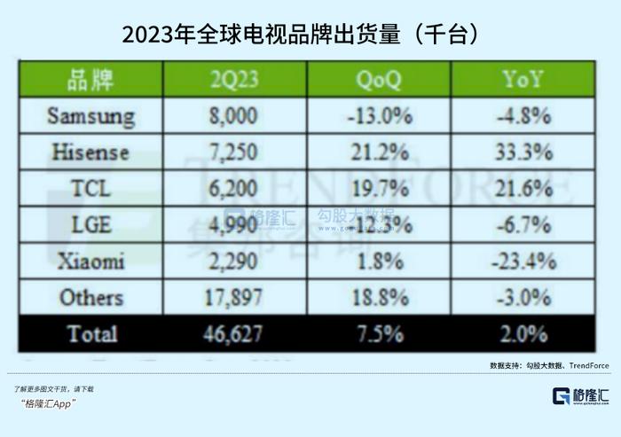 7777788888澳门开奖2023年一,预测解析说明_复刻版77.703