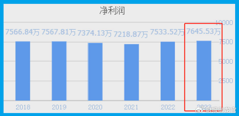 2024澳门现场开奖直播,科技成语分析定义_创意版91.948