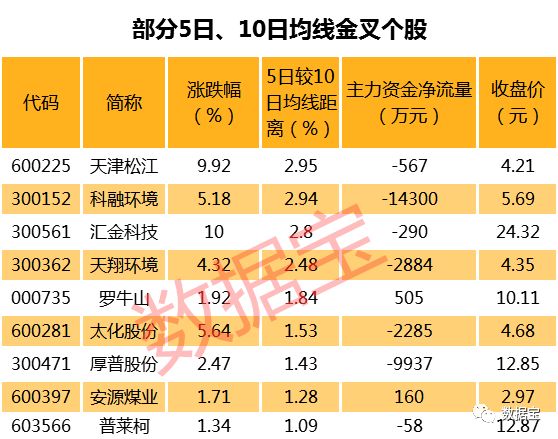 2024年新澳门今晚开奖结果查询,新兴技术推进策略_户外版66.301