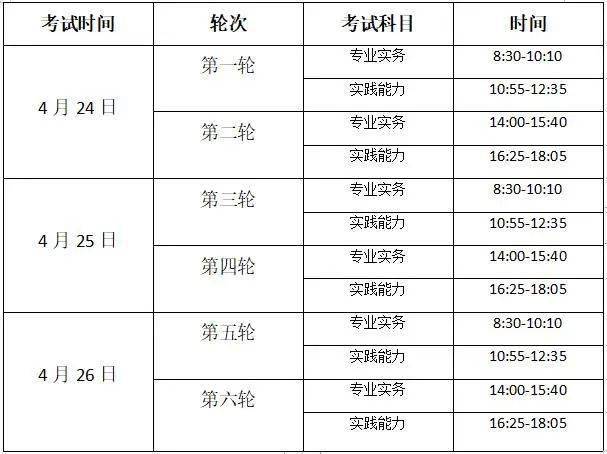 2024澳彩开奖记录查询表,快速解答计划解析_OP77.457