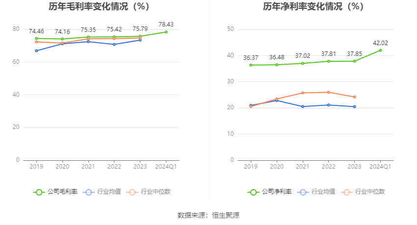 我该怎样应对你的微笑# 第3页