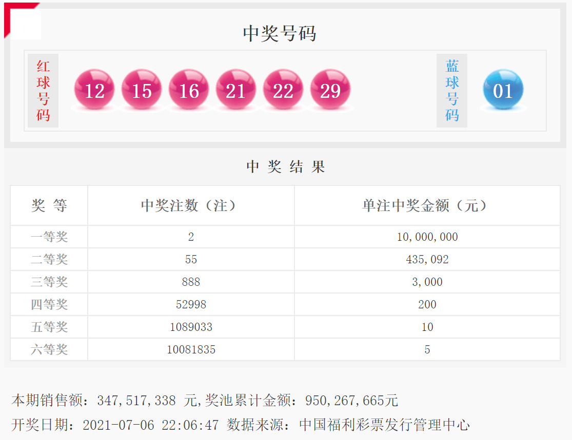 白小姐一码中期期开奖结果查询,科学说明解析_V53.682