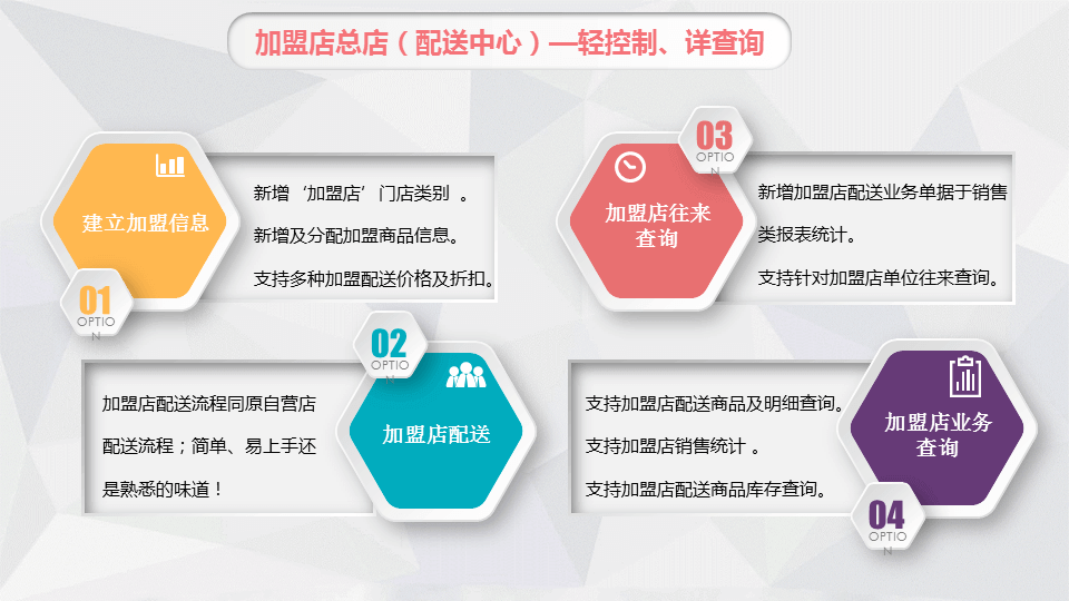 管家婆一码一肖最准资料,灵活操作方案设计_Executive58.81