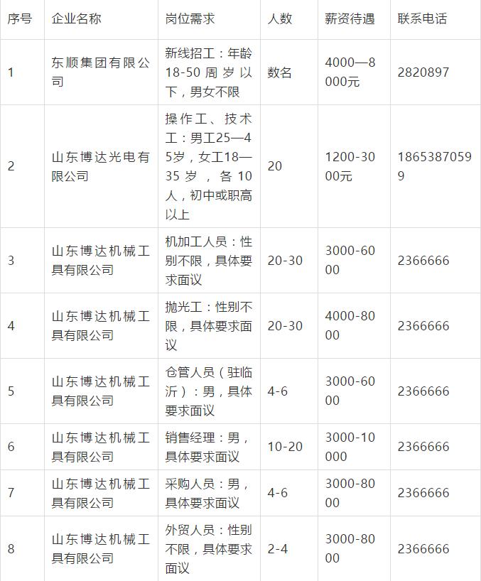 2024年12月4日 第14页