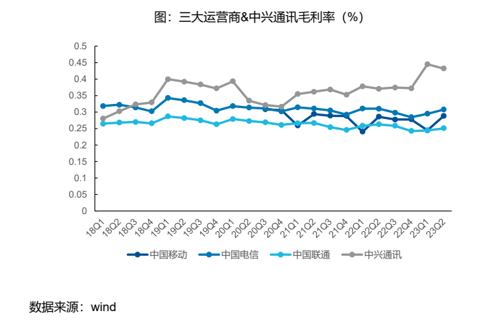 2024年12月5日 第66页