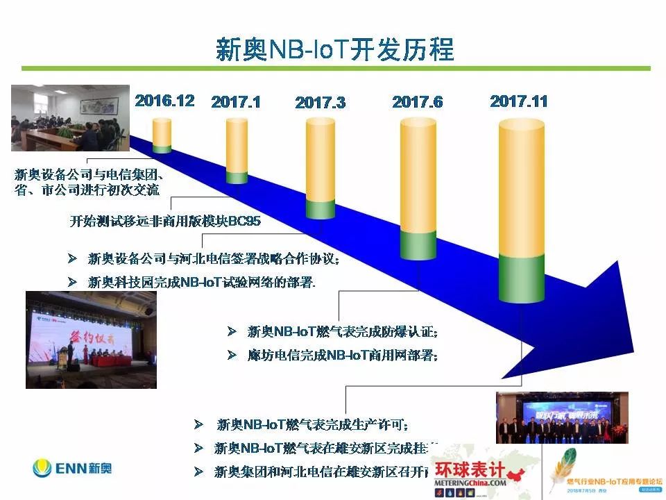 新奥精准免费资料提供,结构化评估推进_入门版94.254