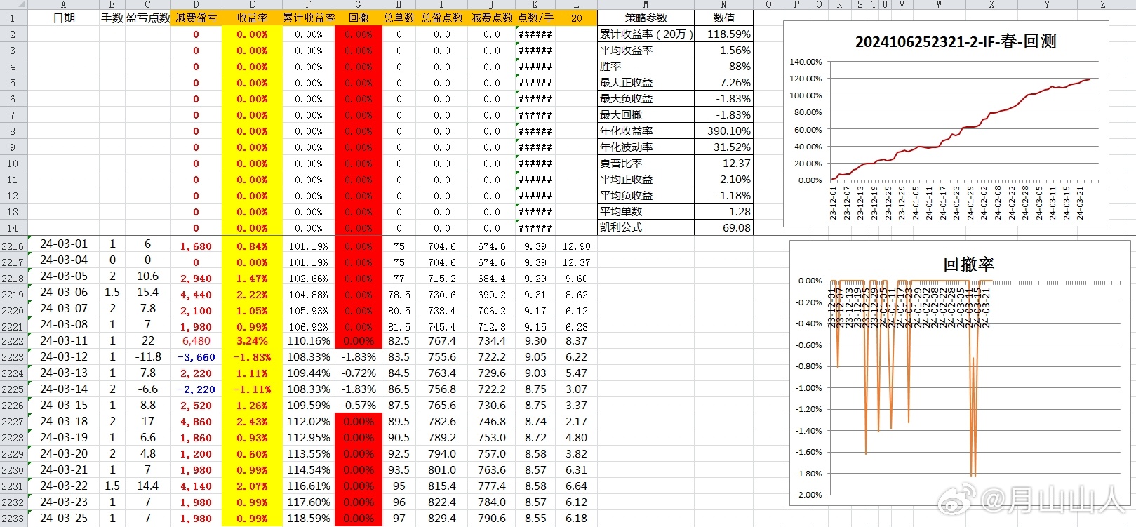 2024年开奖记录历史,全面分析说明_挑战版44.341