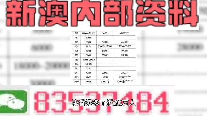 2024新澳门最精准免费大全,全部解答解释落实_NE版79.415