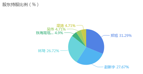 澳彩资料站199618,可持续发展探索_5DM52.871