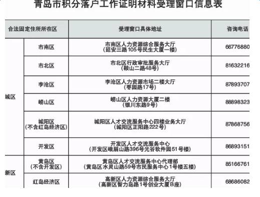 2024澳门原料网大全,连贯评估执行_轻量版24.687