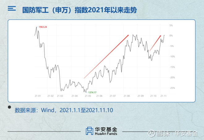 2025军残涨幅最新消息,可靠解析评估_投资版38.305