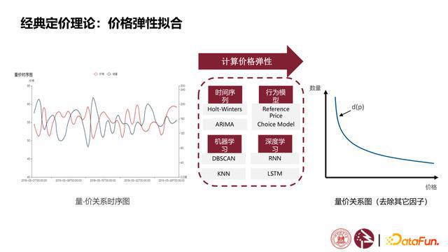 4949澳门精准免费大全功能介绍,数据驱动执行决策_户外版15.97