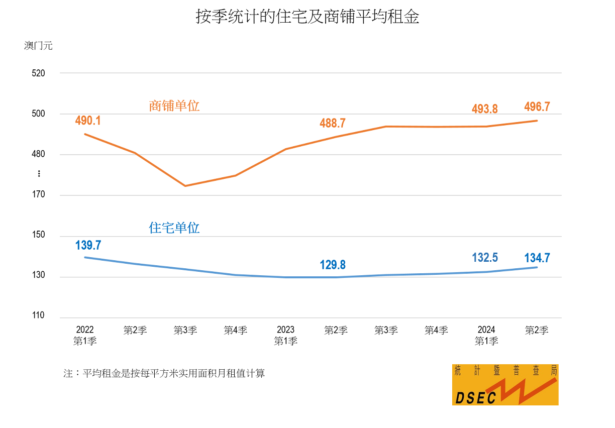 新澳2024年最新版资料,准确资料解释落实_安卓款68.573