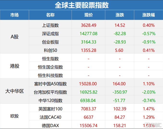 丶佐小安 第3页