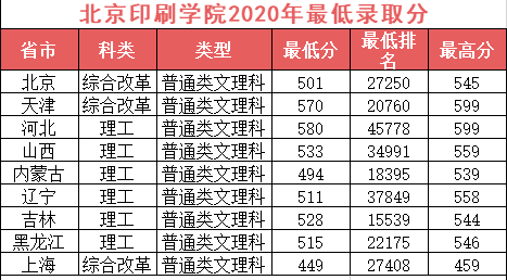 2024澳门特马今晚开奖结果出来了,专业说明评估_复古款19.423