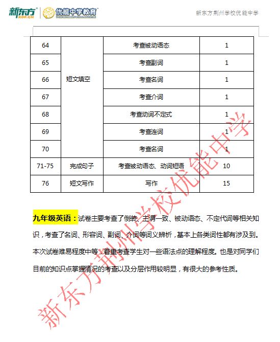 香港73期开奖结果+开奖结果,专业调查解析说明_pro37.965