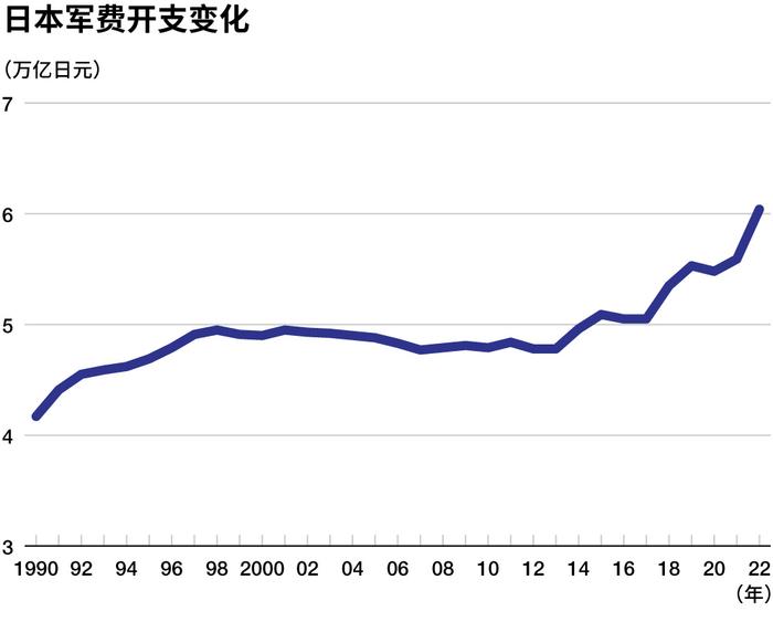 2025军残涨幅最新消息,创新策略解析_FT40.952