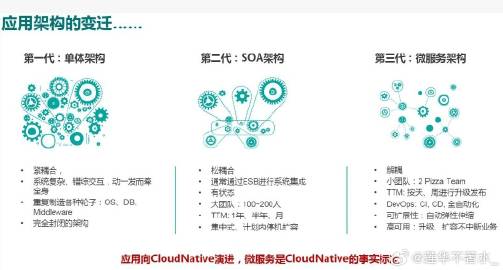 一肖一码免费,公开,数据支持策略分析_Holo93.321