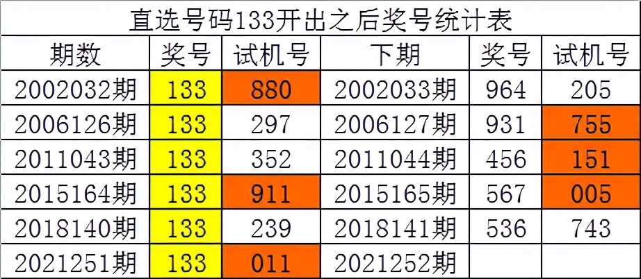 柚子熟了 第3页