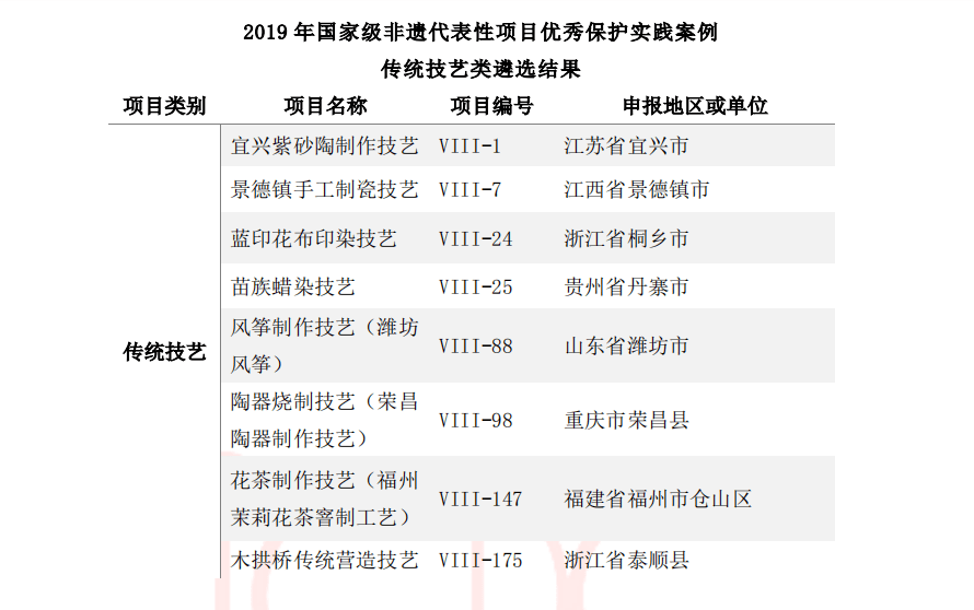 2024今晚澳门特马开什么码,实践性计划实施_纪念版82.166