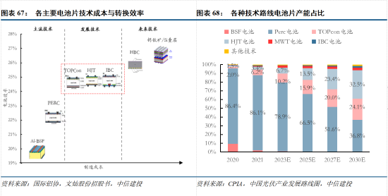 2024新澳门正版免费资本车,资源实施策略_DP20.979