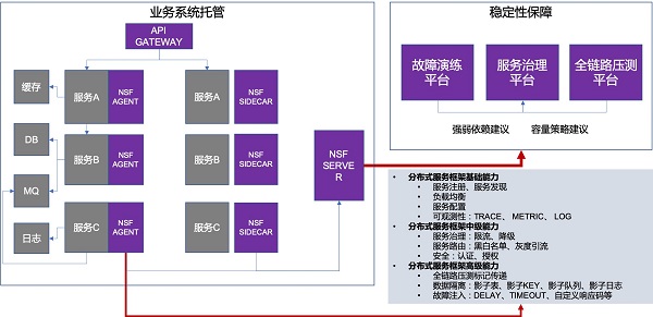 香港码的全部免费的资料,稳定设计解析方案_3D39.140