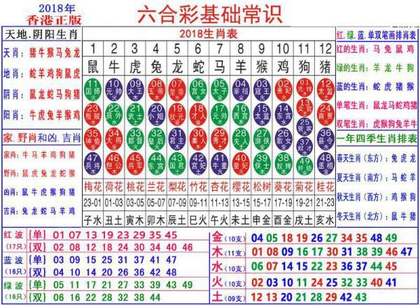 澳门正版资料大全资料生肖卡,数据解答解释落实_经典版84.717