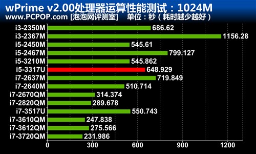 777777788888888最快开奖,功能性操作方案制定_WearOS56.777