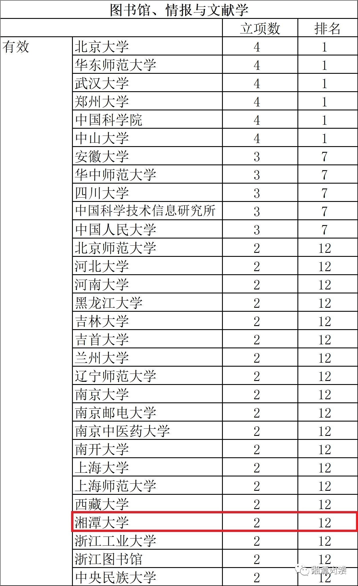 2024年新奥正版资料免费大全,综合性计划定义评估_限量款92.350