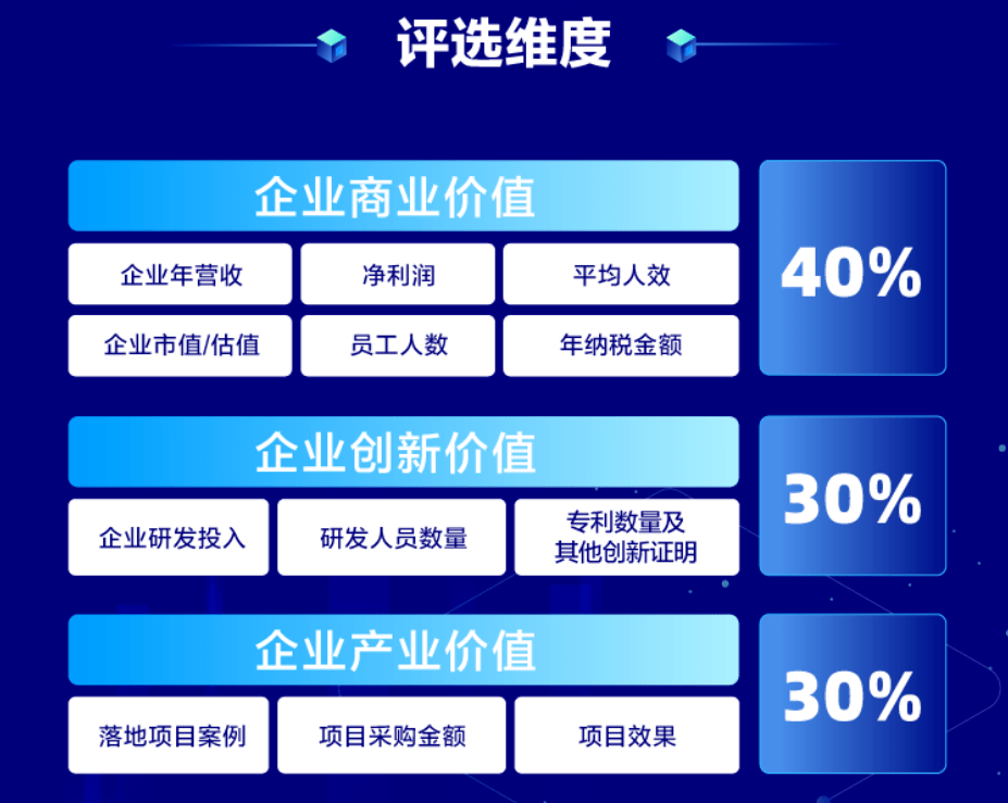 2024澳门特马今晚开奖图纸,创新设计执行_安卓款37.184