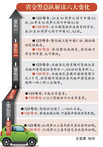 澳门正版资料免费精准,传统解答解释落实_Phablet28.895