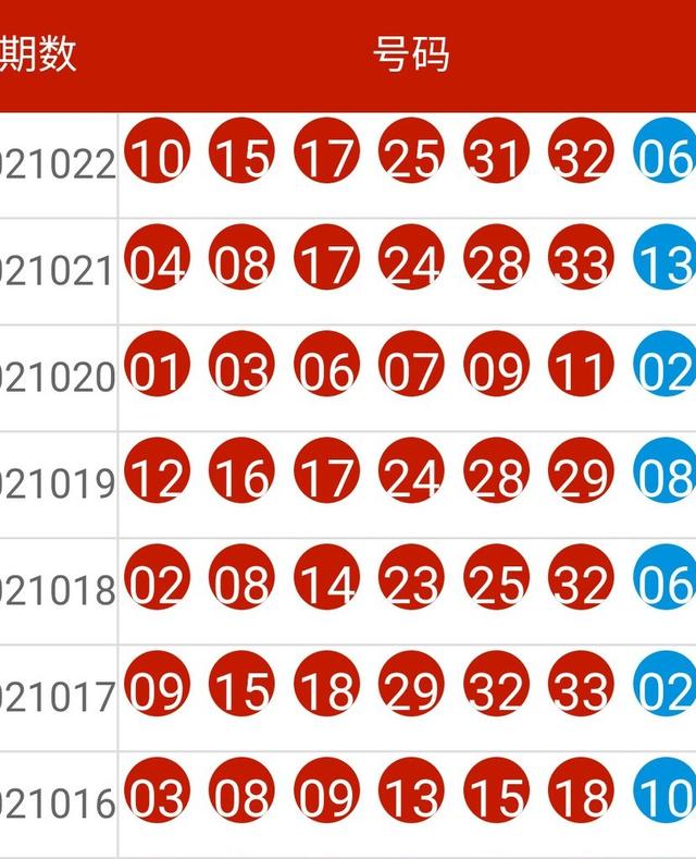 2024新澳天天开奖记录,可靠设计策略执行_苹果24.875