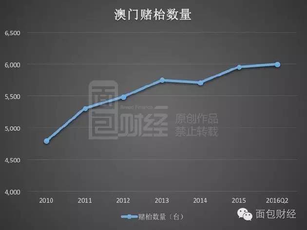 澳门正版精准免费挂牌,深入解析应用数据_投资版47.515